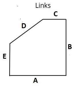 Links
