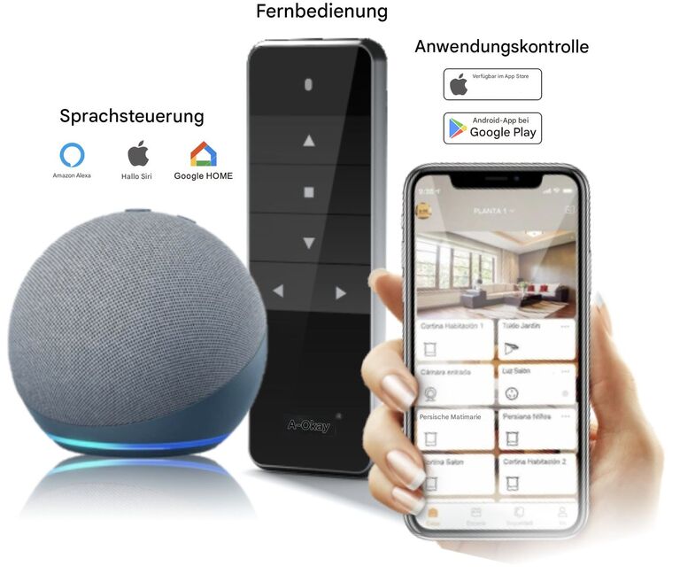 Elektrische Gardinenstange mit Motor ohne Batterie – 1-spurig. 180 cm lang.